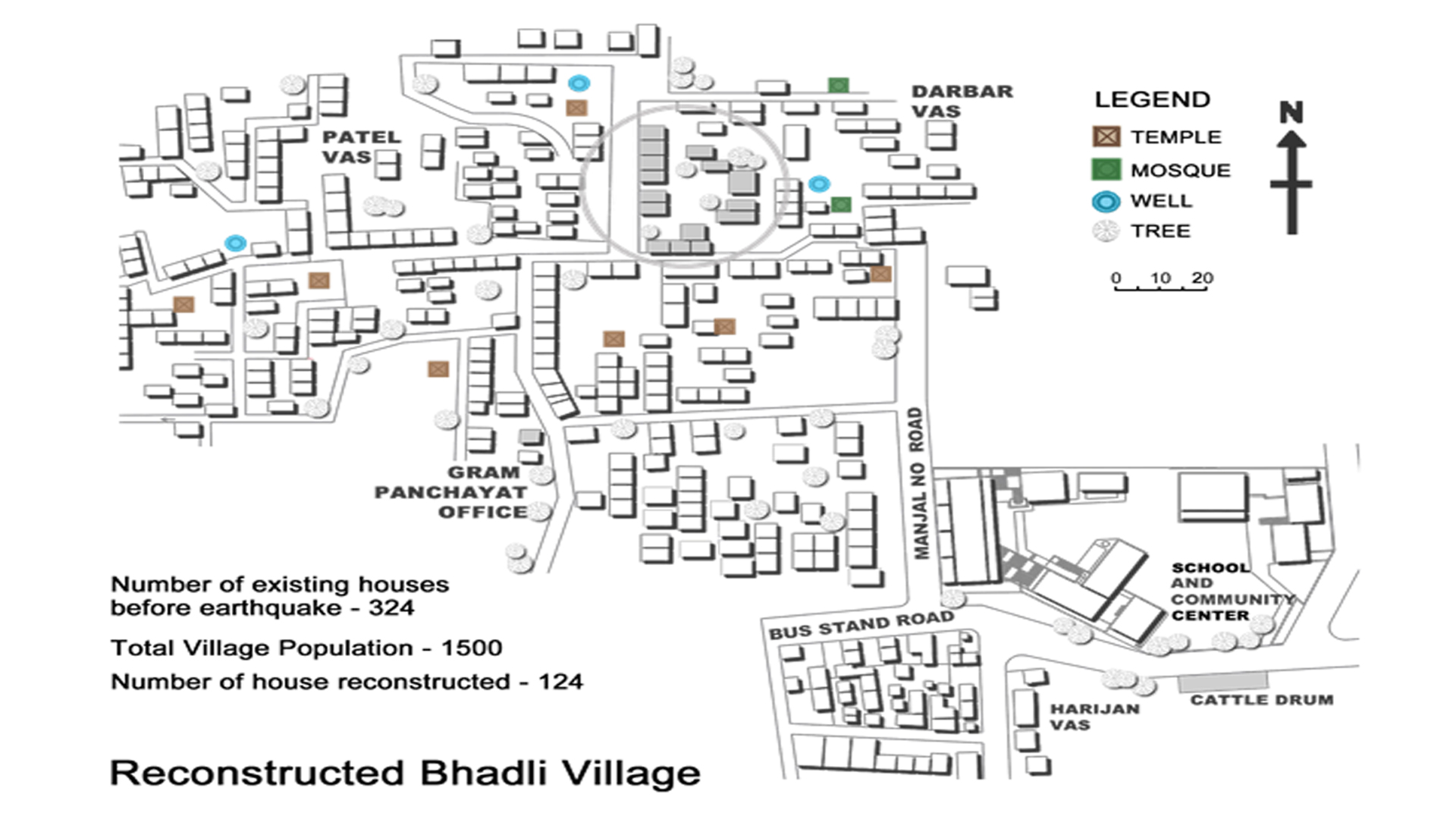 Bhadli Village Bhuj, Gujarat